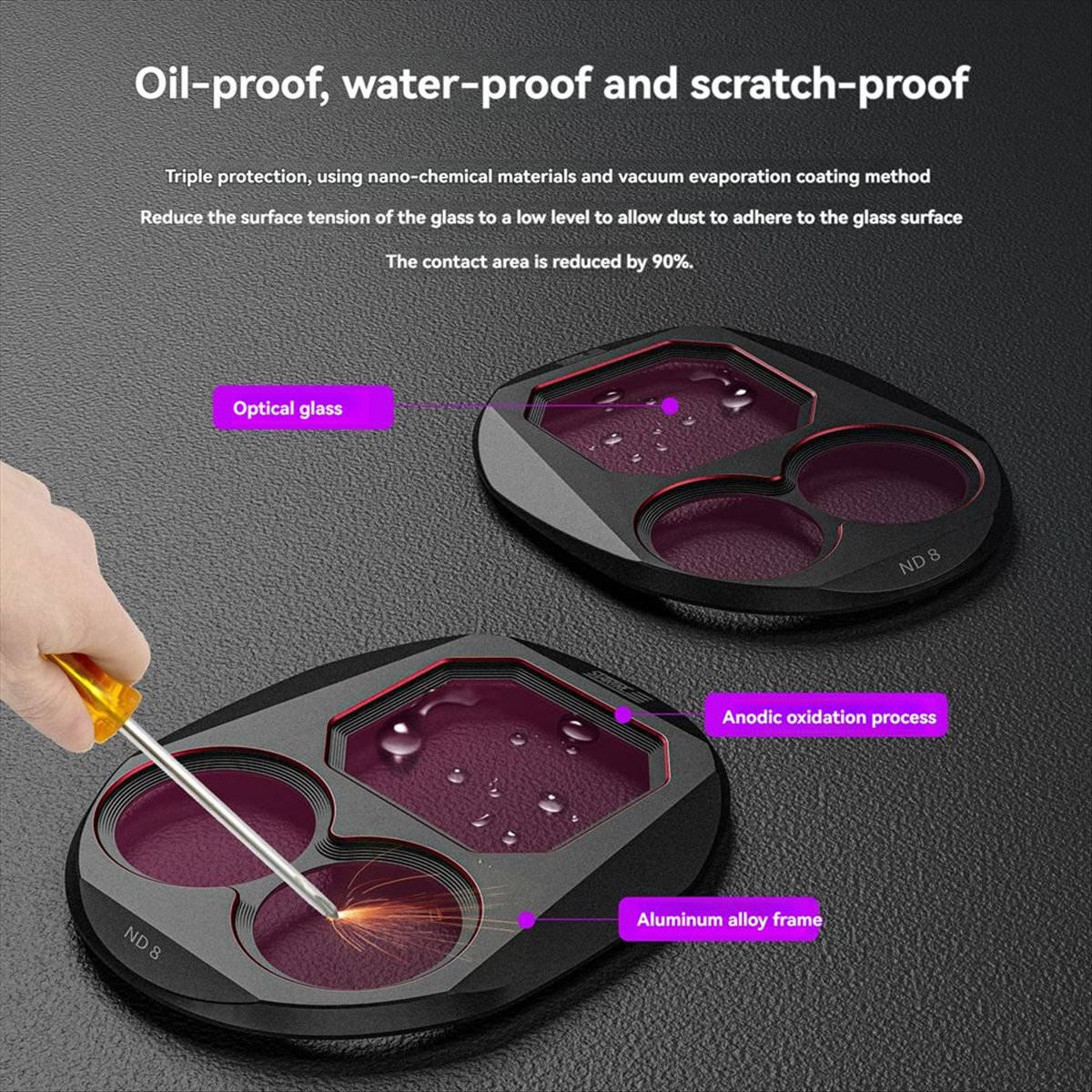Drone Kit Waterproof - ♬ ◤ Beliebter Stil ◥ Filter-Set