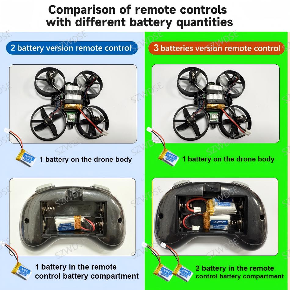 JJRC H36 Mini-Drohne 4-Kanal 6 – Drone Kit Tricopter Bewertung und Preis