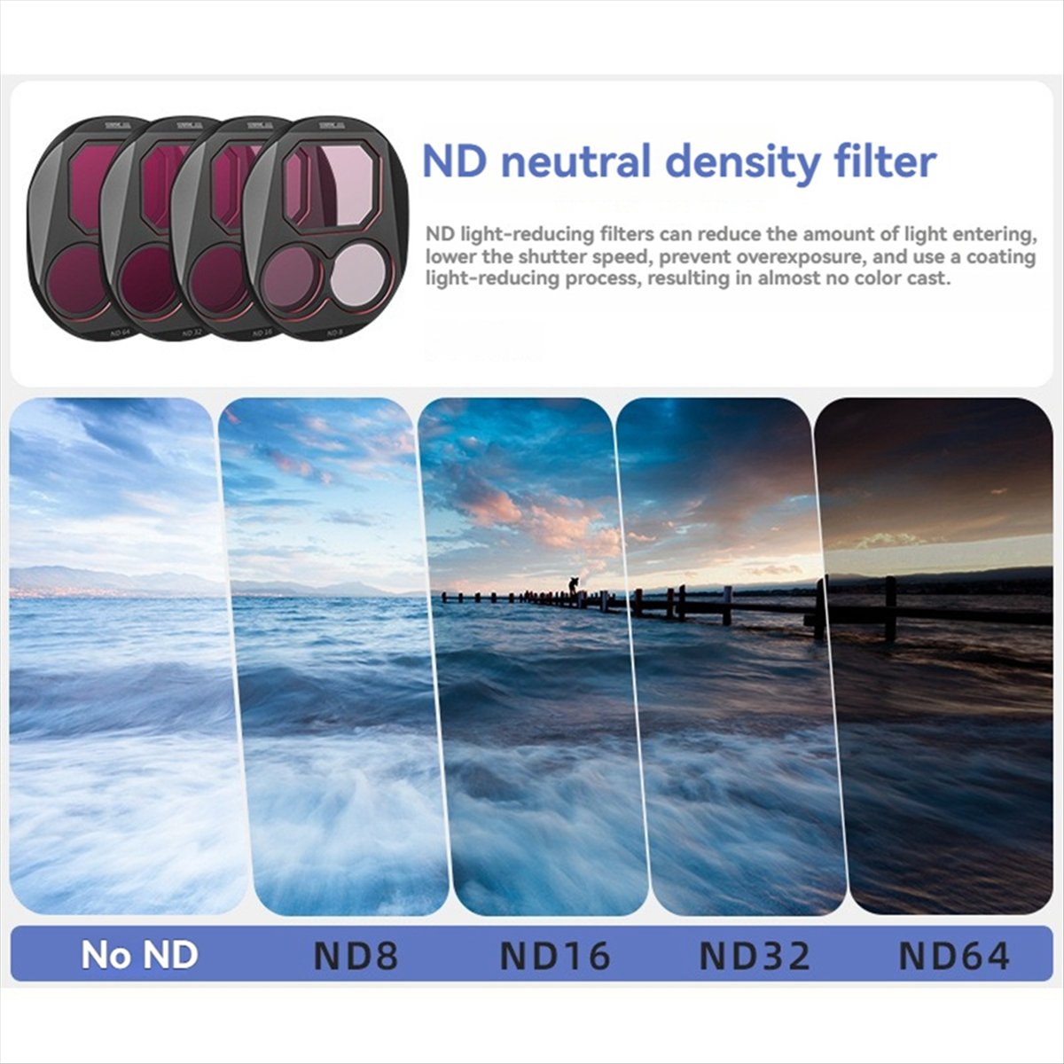 ♬ ◤ Beliebter Stil ◥   Filter- – Drone Kit Waterproof Bewertung und Preis